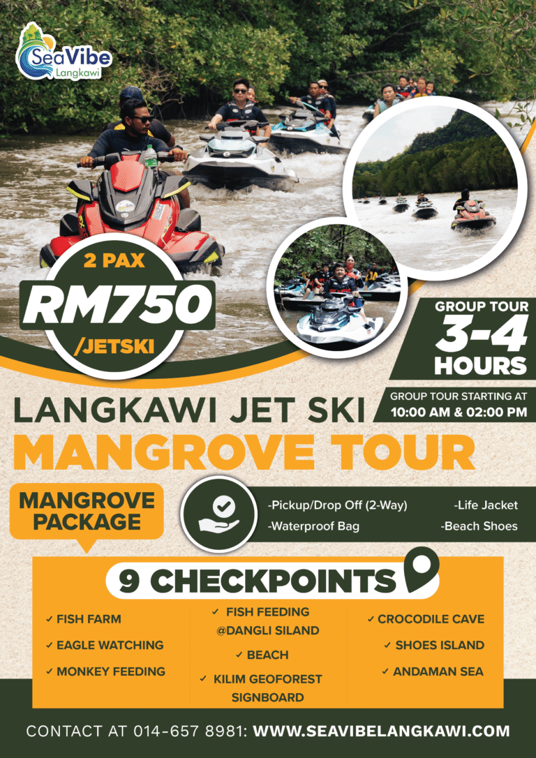 Mangrove Package